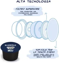 Caffè Borbone Compatibili Caffitaly® - Capsule Miscela Blu - Caffè Italiano Aromatico e Intenso - immagine 4