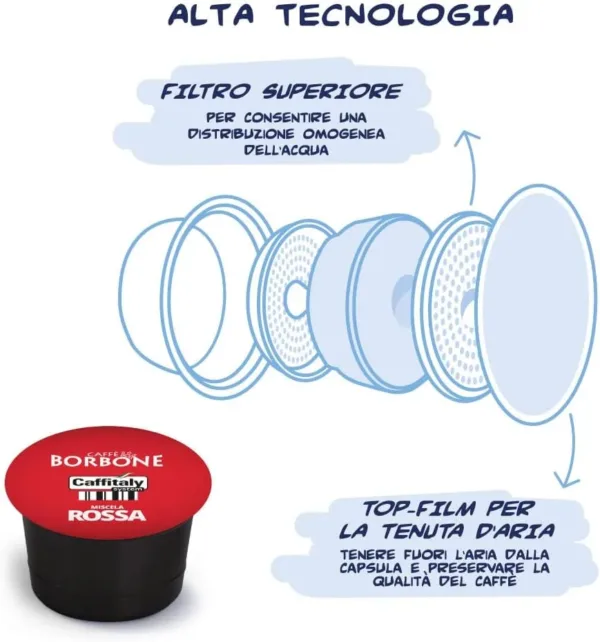 Caffè Borbone Compatibili Caffitaly® - Capsule Miscela Rossa - Caffè Italiano Intenso e Gusto Pieno - immagine 4