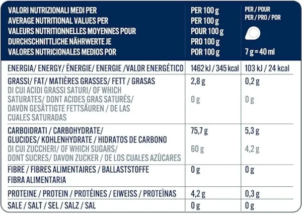 Caffè Borbone Espresso al Ginseng – 72 Cialde ESE 44mm Compostabili – Gusto Energizzante e Cremoso - immagine 2