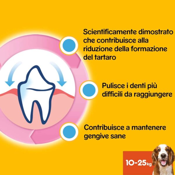 Pedigree Dentastix per Cani Taglia Media 10-25 kg – 105 Bastoncini Igiene Orale – Snack Dentale 180g (15 Confezioni da 7 Pezzi) - immagine 4