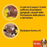 Pedigree Dentastix per Cani Taglia Media 10-25 kg – 105 Bastoncini Igiene Orale – Snack Dentale 180g (15 Confezioni da 7 Pezzi) - immagine 5