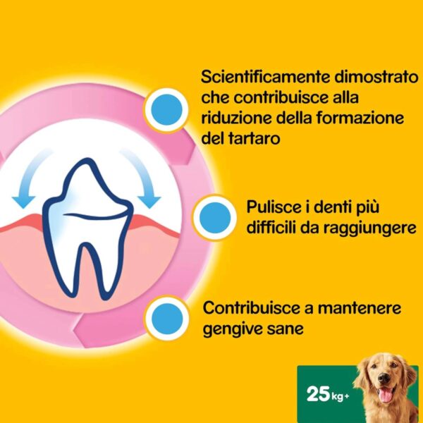 Pedigree Dentastix per Cani Taglia Grande +25 kg – 105 Bastoncini Igiene Orale – Snack Dentale 270g (15 Confezioni da 7 Pezzi) - immagine 3
