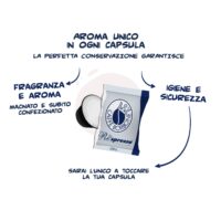 Caffè Borbone Respresso Miscela Blu – Capsule Compatibili con le Macchine ad uso domestico Nespresso®* – Espresso Cremoso e Bilanciato - immagine 6