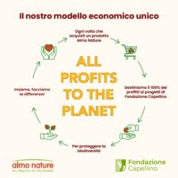Almo Nature HFC Functional Sterilised Tonno del Pacifico – 24 Bustine da 50g di Alta Qualità -  Cibo Umido Naturale per Gatti Adulti Sterilizzati - immagine 5