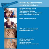 BOEHRINGER Frontline Spot On Cani Taglia S (2-10 kg) – 4 Pipette Antiparassitarie Lunga Durata Contro Pulci, Zecche e Pidocchi – Protezione per Cani e Cuccioli - immagine 4