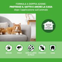 Boehringer – Frontline Combo per Gatti e Furetti – 3 Pipette Antiparassitarie Spot-On – Protezione Totale contro Pulci, Zecche, Uova e Larve - immagine 3