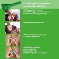 Boehringer – Frontline Combo per Gatti e Furetti – 3 Pipette Antiparassitarie Spot-On – Protezione Totale contro Pulci, Zecche, Uova e Larve - immagine 4