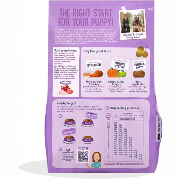 Edgard & Cooper Crocchette Cani Puppy Junior 7 Kg – Salmone e Tacchino – Alimento Completo per Cuccioli - immagine 2