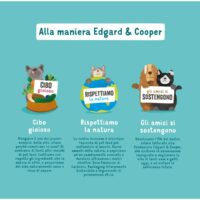 Edgard & Cooper Crocchette Cani Adulti 7Kg – Agnello Fresco – Alimento Naturale e Nutriente per Cani di Taglia Media e Grande - immagine 7