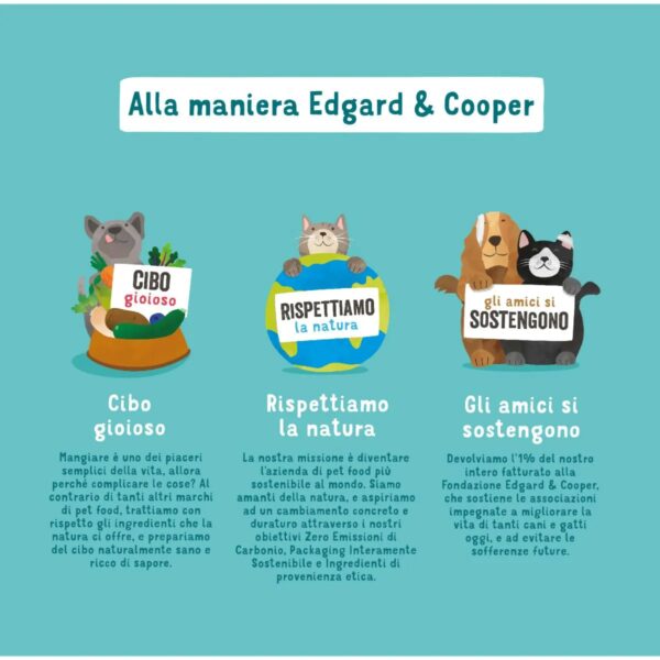 Edgard & Cooper Crocchette Cani Adulti 7Kg – Agnello Fresco – Alimento Naturale e Nutriente per Cani di Taglia Media e Grande - immagine 7
