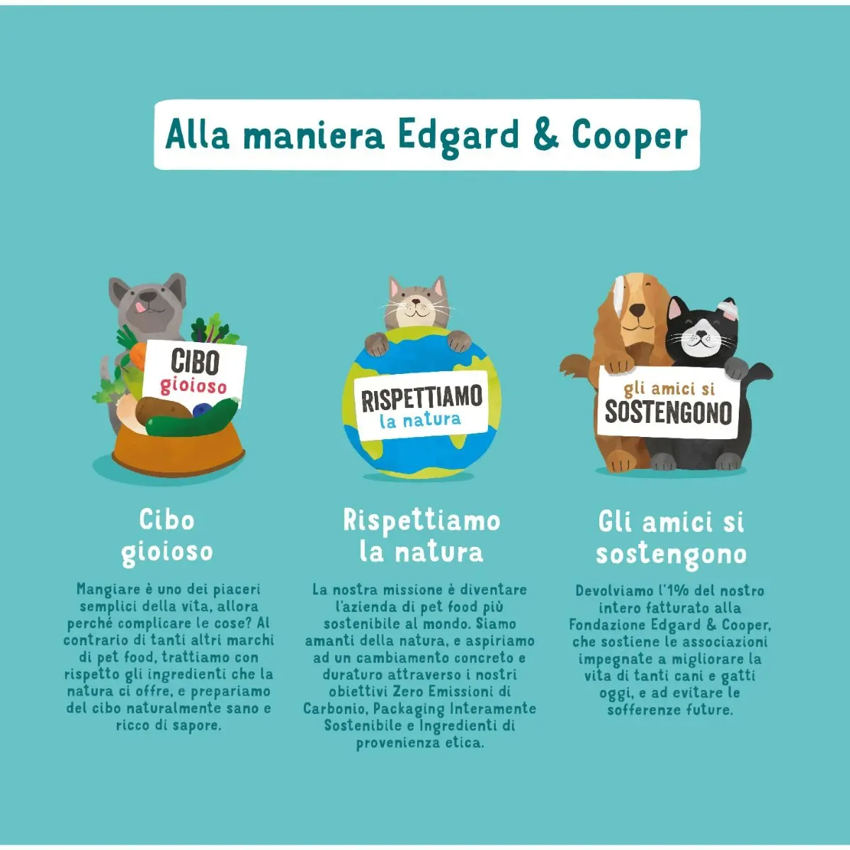 Edgard & Cooper Crocchette Cani Adulti 7Kg – Agnello Fresco – Alimento Naturale e Nutriente per Cani di Taglia Media e Grande - immagine 7