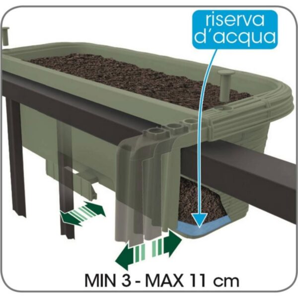 Bama Fioriera Rondine 60x20x18,5 cm – Vaso da Balcone in Plastica Effetto Paglia, Colore Salvia - immagine 5