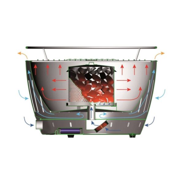 LotusGrill XL Rosso 43,5 cm – Barbecue a Carbone con Ventola, Batterie e Cavo USB, Pronto all’Uso per Esterni - immagine 4