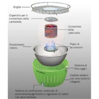 LotusGrill XL Verde 43,5 cm – Barbecue a Carbone con Ventola Integrata, Batterie e Cavo USB, Pronto all’Uso - immagine 3