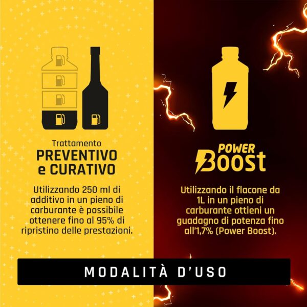 Bardahl Top Diesel 1 Litro – Additivo Professionale per Gasolio, Pulizia Iniettori, Aumento Cetano e Protezione Completa del Motore - immagine 5