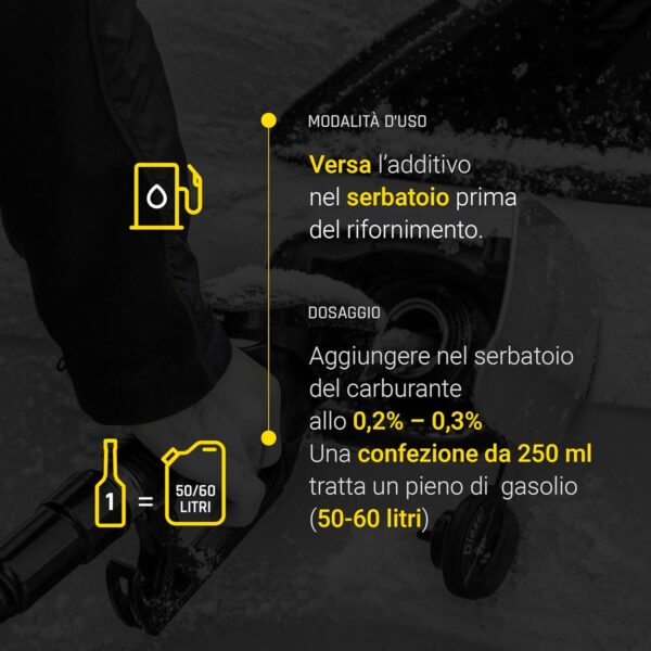 Bardahl Hot Fuel 250 ml – Additivo Benzina per Motori Freddi, Migliora Avviamento, Combustione e Risparmio Carburante - immagine 5