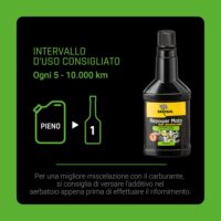 Bardahl Repower Moto Top Gasoline 150 ml – Additivo Benzina Moto per Migliorare Prestazioni, Pulizia e Combustione Ottimale - immagine 8