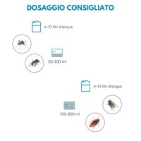 Insetticida Concentrato 250 ml Made in Italy – Azione Mirata su Insetti Volanti e Striscianti con Tecnologia Microincapsulata - immagine 3