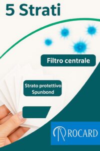 Sacchetti Compatibili per Folletto VK200 e VK220S – Confezione da 6, Microfibra Resistente, Antibatterici, Alta Filtrazione, Ricambi per Aspirapolvere Vorwerk - immagine 5