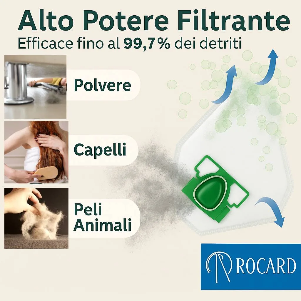 Sacchetti Compatibili Folletto VK140/VK150 in Microfibra – Confezione da 6 Ricambi - immagine 5