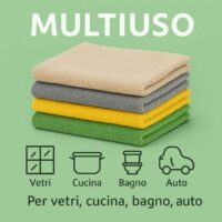 Rocard ® | Panni in Microfibra 30×40 cm – Confezione da 20, Super Assorbenti e Anti-Alone, Multiuso per Casa/Auto/Cucina, Lavabili e Riutilizzabili per Spolvero e Pulizia Profonda - immagine 6