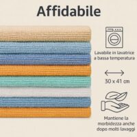 Rocard ® | Panni in Microfibra 30×40 cm – Confezione da 20, Super Assorbenti e Anti-Alone, Multiuso per Casa/Auto/Cucina, Lavabili e Riutilizzabili per Spolvero e Pulizia Profonda - immagine 8