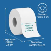 Rocard® | 2 Rotoli Carta Asciugatutto 1600 Strappi – Extra Resistente 2 Veli Pura Cellulosa con Microgoffratura – Rotoloni Uso Alimentare, Casalingo e Industriale - immagine 9