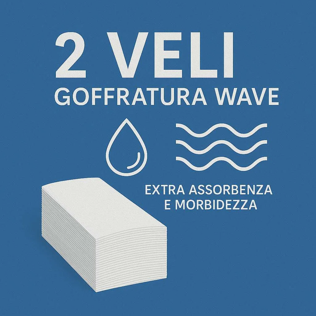 Rocard® Asciugamani Carta Monouso Piegati a Z 2 Veli - immagine 4