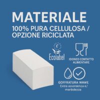 Rocard® – Asciugamani Carta Monouso 900 Pezzi – Piegati a Z per Dispenser – 2 Veli, 6 Pacchi da 150 – Altissima Qualità - 100% Pura Cellulosa – Made In Italy - immagine 5