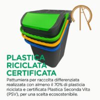 Set 3 Pattumiere Ecologic 35L – Raccolta Differenziata Ecoplast, Bidoni Colorati per Rifiuti - immagine 4
