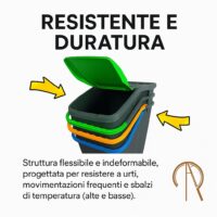 Set 3 Pattumiere Ecologic 35L – Raccolta Differenziata Ecoplast, Bidoni Colorati per Rifiuti - immagine 6