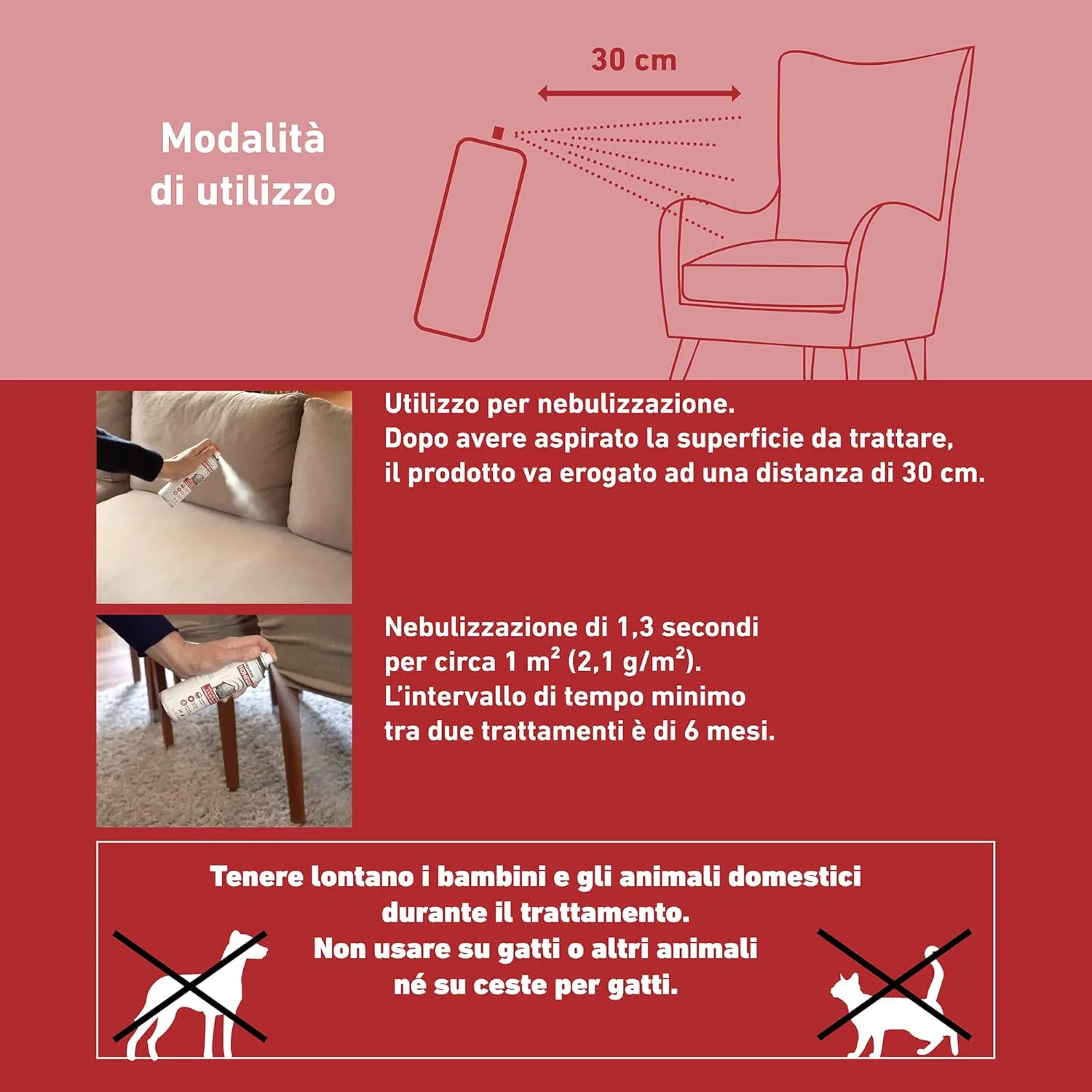 Frontline Homegard Spray 250 ml – Insetticida Antipulci per Ambienti, Azione Rapida fino a 6 Mesi contro Pulci, Zecche, Uova e Larve - immagine 5