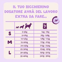 Edgard & Cooper – Crocchette Cani Adulti Medium 7 kg – Senza Cereali con Anatra Fresca, Ricetta Ipoallergenica e Naturale - immagine 6