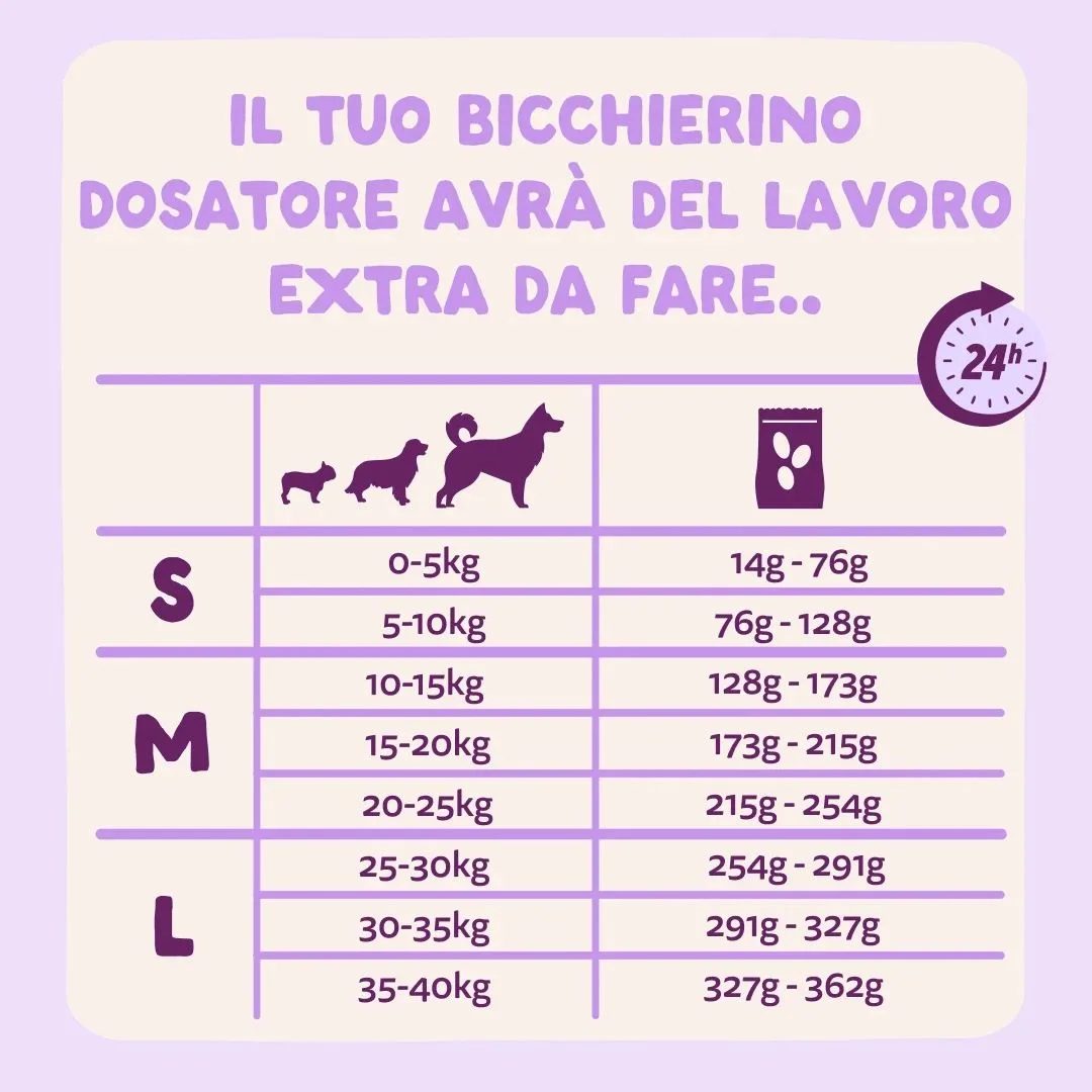 Edgard & Cooper – Crocchette Cani Adulti Medium 12 kg – Senza Cereali con Anatra Fresca, Ricetta Ipoallergenica e Naturale - immagine 6