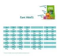 Edgard & Cooper – Cibo Umido Cani Adulti 6x400g Manzo Fresco – Senza Cereali e Ipoallergenico – Multipack Naturale Senza Zuccheri - immagine 5