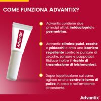 Advantix – Spot-on Cani Taglia Media (10-25 kg) – Antiparassitario Completo 4 Pipette – Prevenzione Leishmaniosi - immagine 6