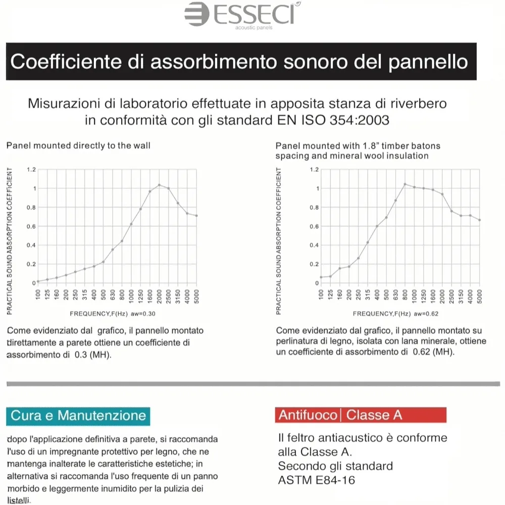 Esseci – Pannelli Acustici in Legno – Fonoassorbenti a Doghe – Diverse Varianti e Finiture di Pregio - immagine 4