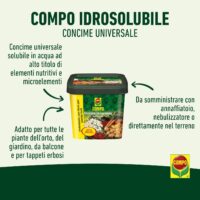 Compo – Concime Idrosolubile Universale - 1.2 kg - Nutrimento Istantaneo per Piante, Fiori e Orto - Con Microelementi Chelati - immagine 3