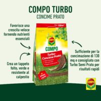 Compo –  Turbo Concime per Prato - 1 kg - Effetto Rinverdente Immediato - Ideale per Rigenerazione e Prati Sofferenti - Fino a 50 mq - immagine 4