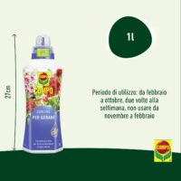 Compo – Concime per Gerani - 1 Litro - Favorisce Fioriture Intense e Prolungate - Con Microelementi per Piante da Balcone Sane - immagine 2