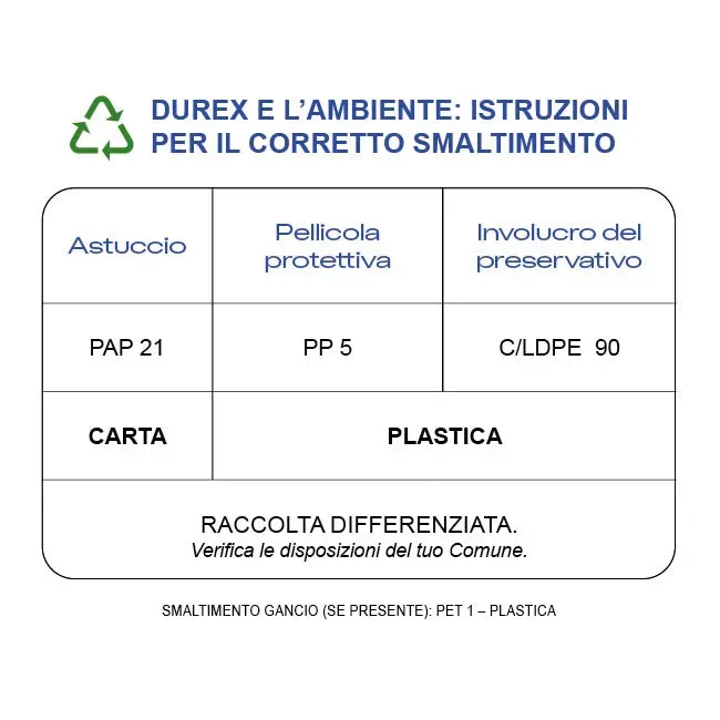 Durex Settebello XL - 5 Pezzi - Preservativi Extra Large Larghezza 57mm - Comfort Elevato e Vestibilità Ottimale - immagine 10