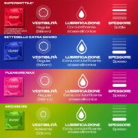 Durex Surprise Me - 40 Pezzi - Assortimento Mix di Preservativi Stimolanti, Sottili e Aromatizzati - Protezione e Comfort - immagine 2