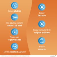 Carnidyn Plus Masticabile - 18 Compresse da 54 Gr  –Integratore Energetico Senza Acqua - Contrasta la Stanchezza Fisica e Mentale - Pratico e Veloce - immagine 6