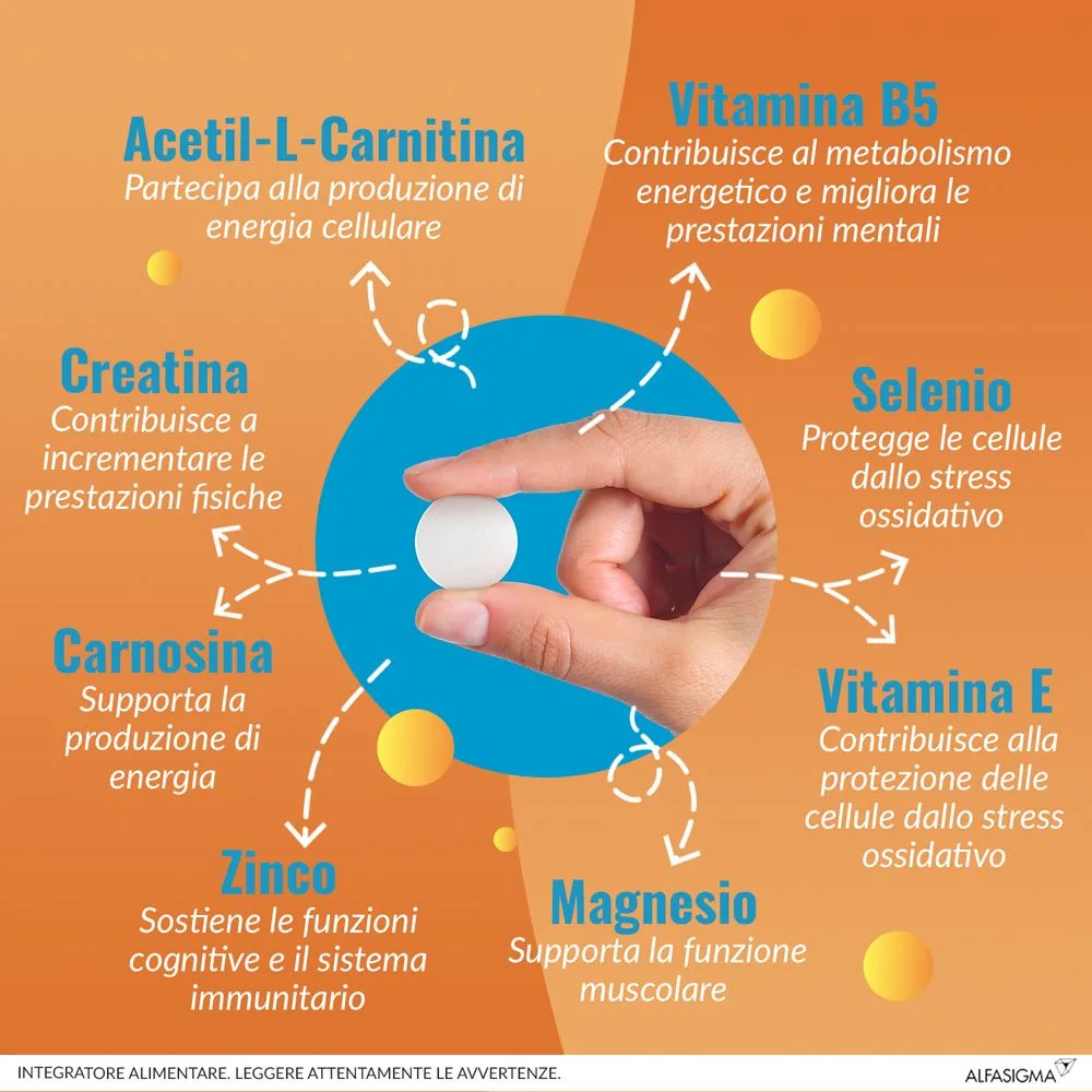 Carnidyn Plus Masticabile - 18 Compresse da 54 Gr  –Integratore Energetico Senza Acqua - Contrasta la Stanchezza Fisica e Mentale - Pratico e Veloce - immagine 7