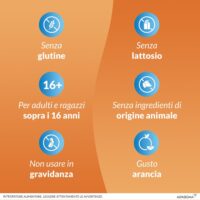 Carnidyn Plus Integratore - 20 Bustine da 5 Gr – Contrasta Stanchezza Mentale e Fisica - Formula Potenziata con Carnitina e Creatina - Recupero Rapido - immagine 6