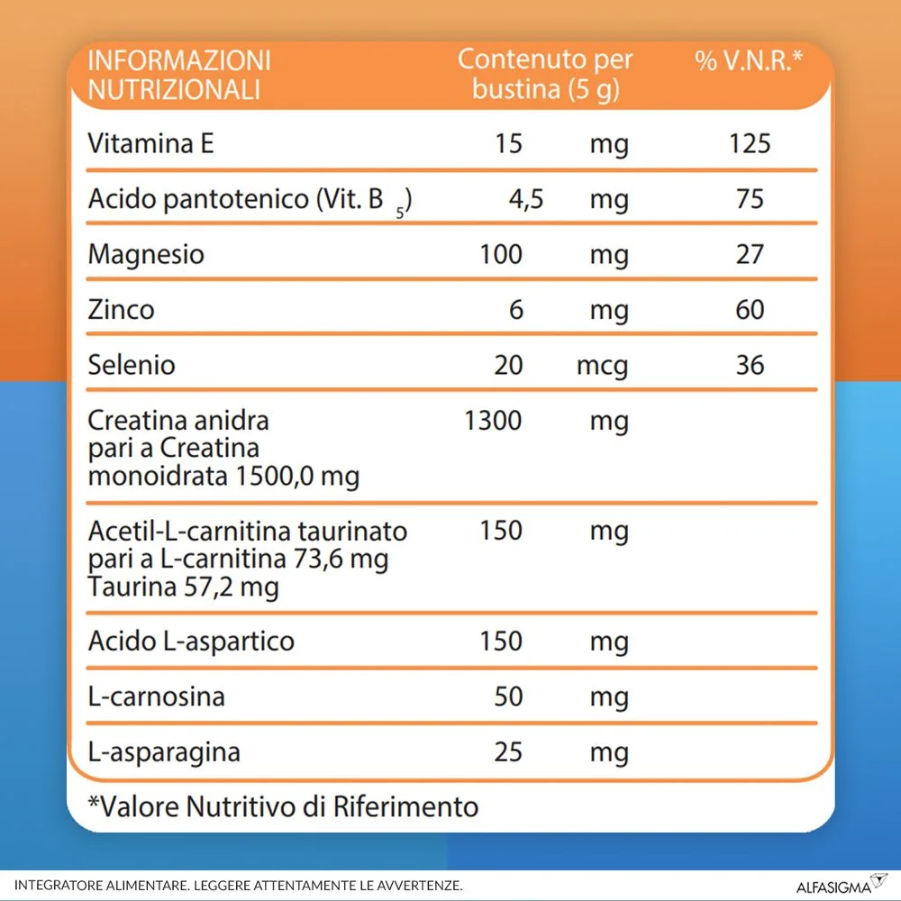 Carnidyn Plus Integratore - 20 Bustine da 5 Gr – Contrasta Stanchezza Mentale e Fisica - Formula Potenziata con Carnitina e Creatina - Recupero Rapido - immagine 8