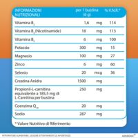 Carnidyn Fast Integratore - 20 Bustine – Contrasta Stanchezza Fisica e Caldo - Formula con Magnesio, Potassio e Creatina - Recupero Elettrolitico Rapido - immagine 8
