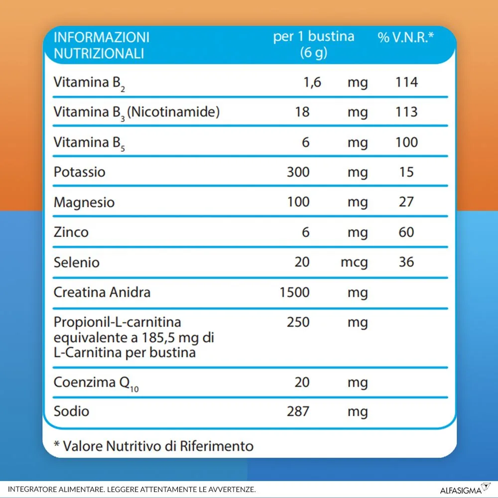 Carnidyn Fast Integratore - 20 Bustine – Contrasta Stanchezza Fisica e Caldo - Formula con Magnesio, Potassio e Creatina - Recupero Elettrolitico Rapido - immagine 8