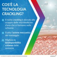 Dicloreum Ice Schiuma - Sollievo Immediato per Contusioni e Affaticamento Muscolare - Con Arnica e Artiglio del Diavolo - 150ml - immagine 4