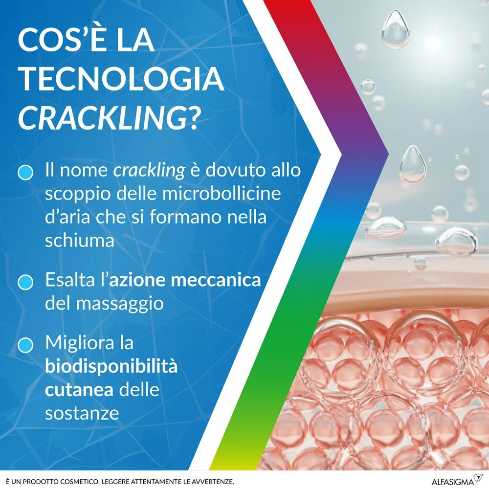 Dicloreum Ice Schiuma - Sollievo Immediato per Contusioni e Affaticamento Muscolare - Con Arnica e Artiglio del Diavolo - 150ml - immagine 4